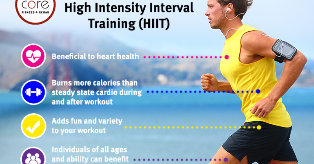 Phytomen One: Why High-Intensity Interval Training Outpaces Steady-State Cardio for BDNF and Brain Health