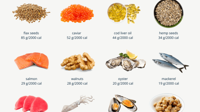 omega-3 rich foods salmon flaxseed table
