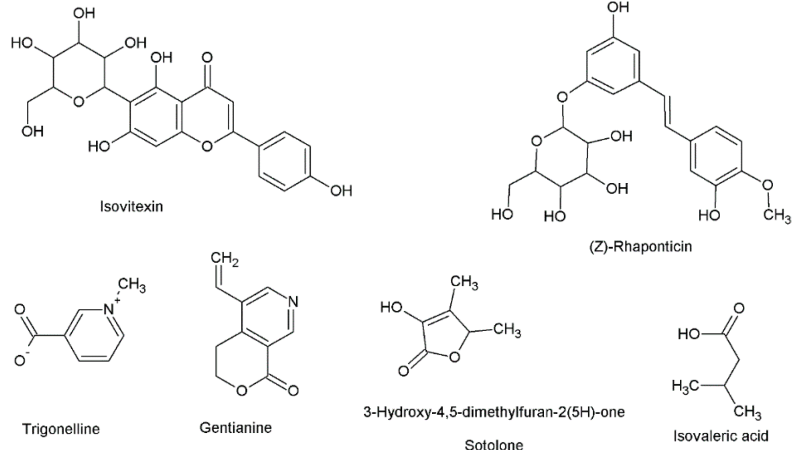 molecular structure of fenugreek saponins