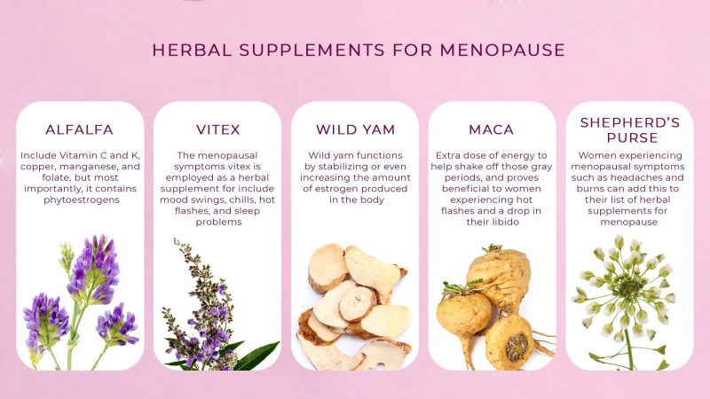 herbal extracts and botanical supplements