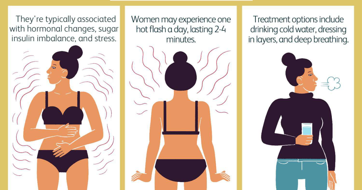 Clarexin Intestinal Parasite Cleanse: How Morning Cortisol Spikes Trigger Perimenopausal Hot Flashes