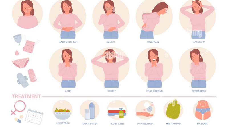 woman experiencing PMS symptoms