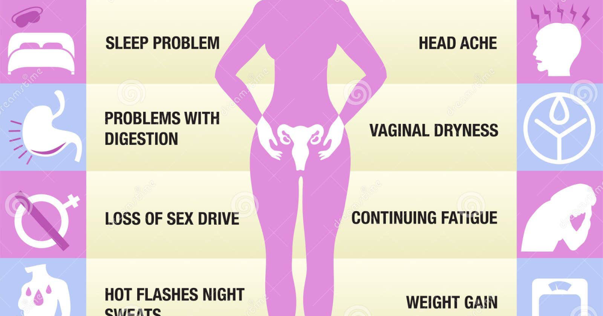 FemiCore: How Liver Detoxification Shapes Estrogen Metabolism and Restores Hormonal Balance